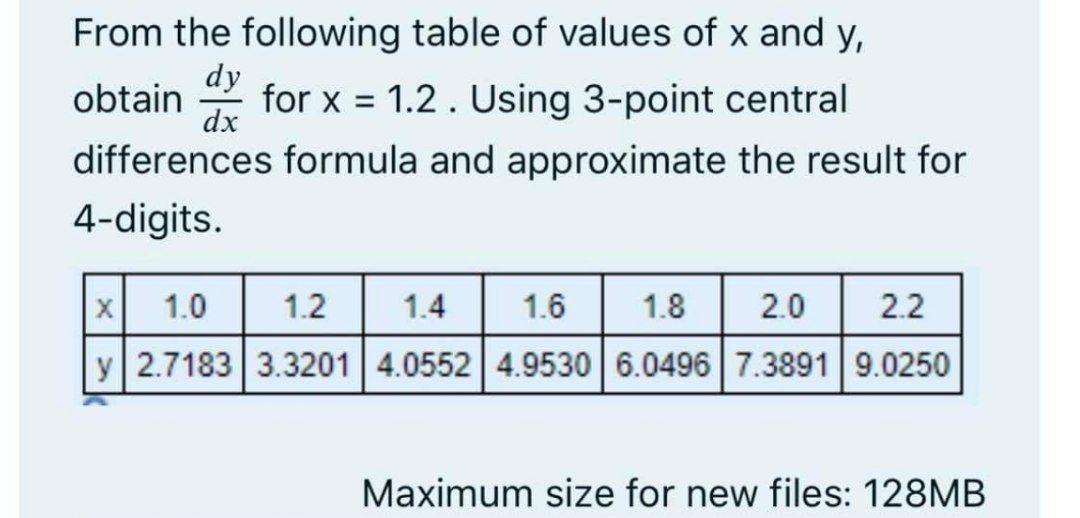 Solved From the following table of values of x and y, dy | Chegg.com
