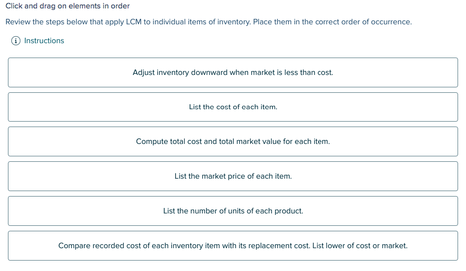 Click and drag on elements in order Review the steps