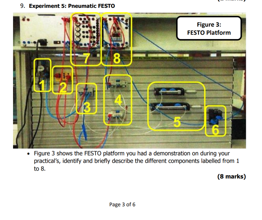 Solved 9. Experiment 5: Pneumatic FESTO Figure 3: FESTO | Chegg.com