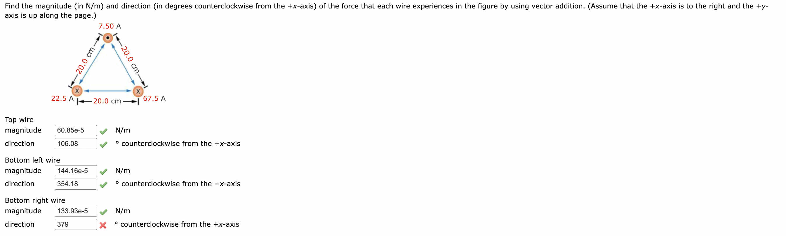 Solved Find the magnitude (in N/m) and direction (in degrees | Chegg.com