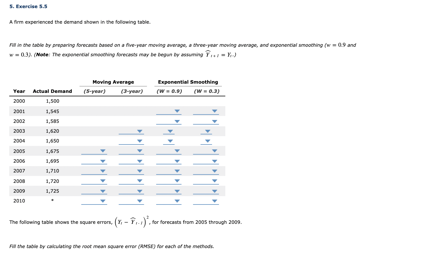 solved-5-exercise-5-5-a-firm-experienced-the-demand-shown-chegg