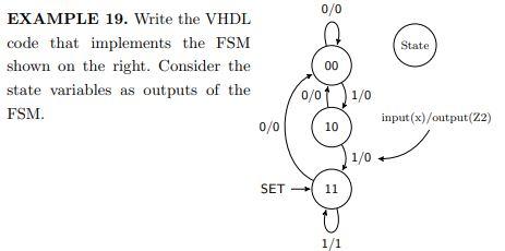 Solved 0/0 State EXAMPLE 19. Write the VHDL code that | Chegg.com