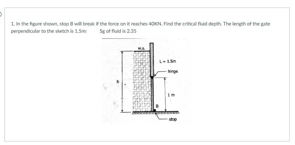 【おまとめ】BP29【Peter Squeezed Under Gate】他1点 BladeRunner Street Series Wastegate Actuator | aFe POWER
