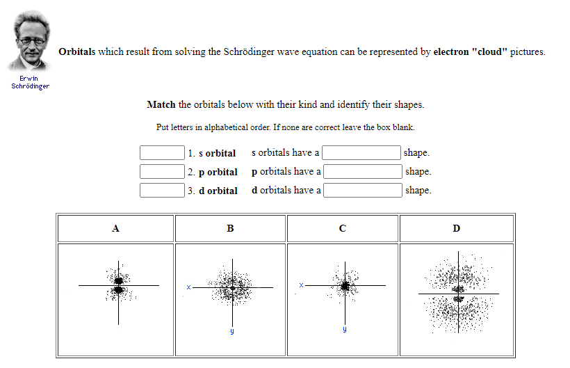Solved Solution of the Schrödinger wave equation for the | Chegg.com