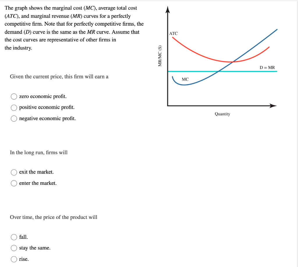 Solved The Graph Shows The Marginal Cost Mc Average Total 0169