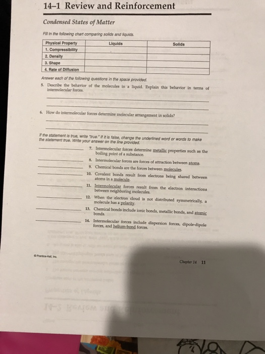 Solved 141 Review And Reinforcement Condensed States Of