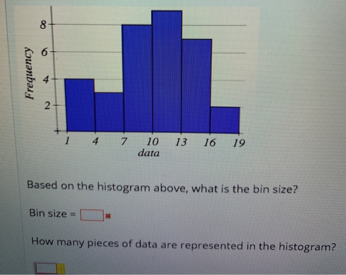 bin-size-histogram