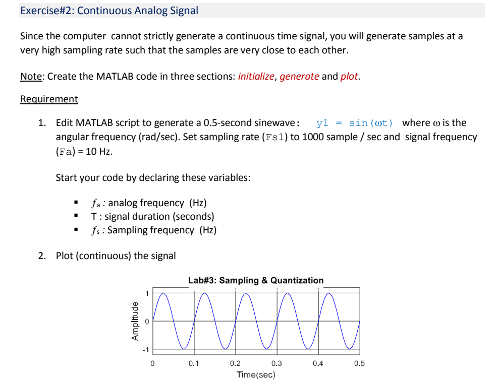 Solved Exercise2 Continuous Analog Signal Since The 0091