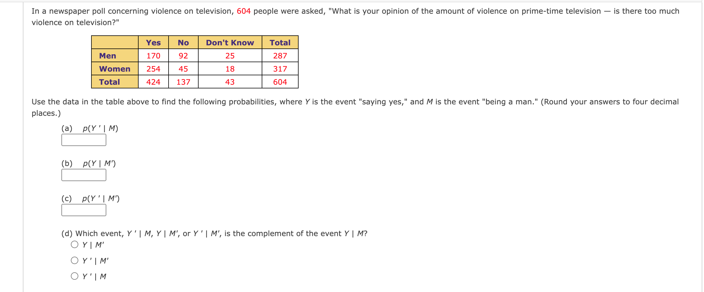 Solved In a newspaper poll concerning violence on | Chegg.com