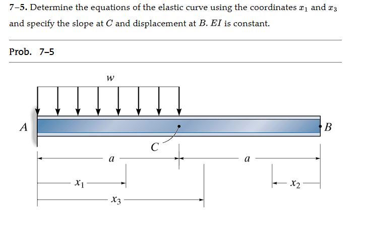 student submitted image, transcription available below