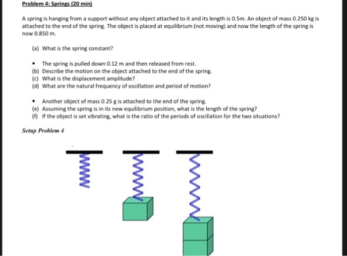 Solved Problem 4: Springs (20 min A spring is hanging from a | Chegg.com