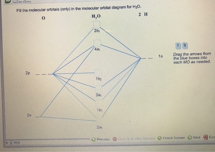 Solved Fill The Molecular Orbitals (only) In The Molecular | Chegg.com