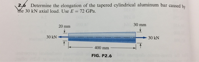 Solved 2 6 Determine the elongation of the tapered Chegg