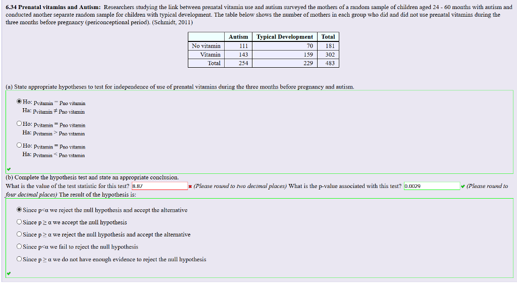 Solved 6.34 Prenatal vitamins and Autism Researchers