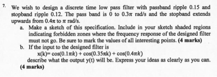 Solved: We Wish To Design A Discrete Time Low Pass Filter ... | Chegg.com