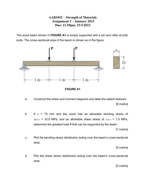 Solved AAB1052 - Strength of Materials Assignment 2 - | Chegg.com