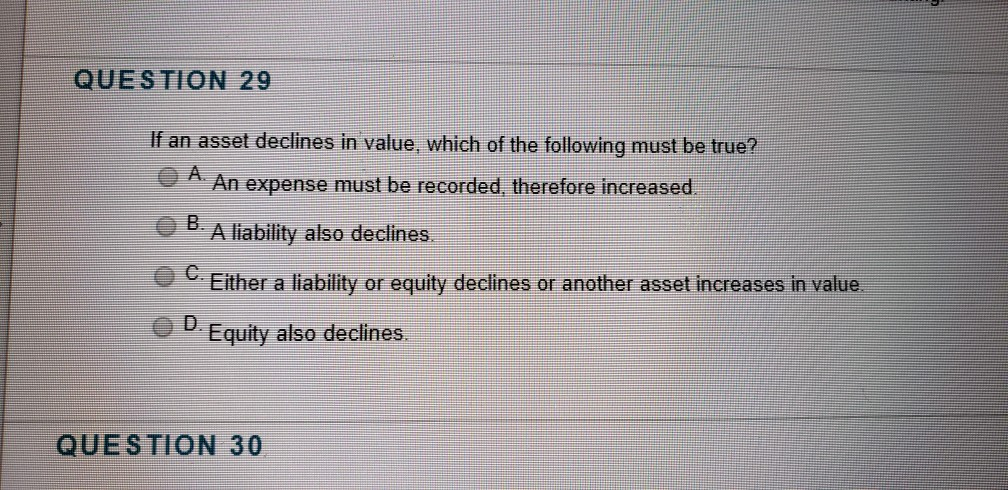 Solved QUESTION 29 If an asset declines in value, which of | Chegg.com