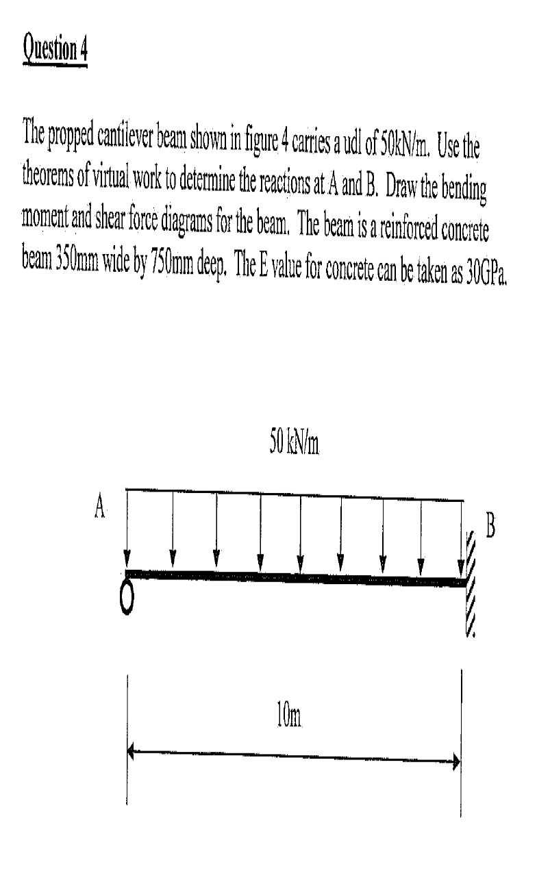 Solved Question 4 The propped cantilever beam shown in | Chegg.com