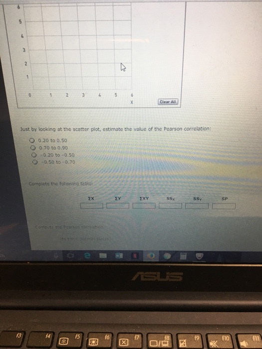 solved-with-a-small-sample-a-single-point-can-have-a-large-chegg