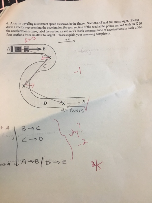 Solved 4 A Car Traveling The Acceleration For Each Section Chegg Solved 4 A Car Traveling The Acceleration For Each Section Chegg