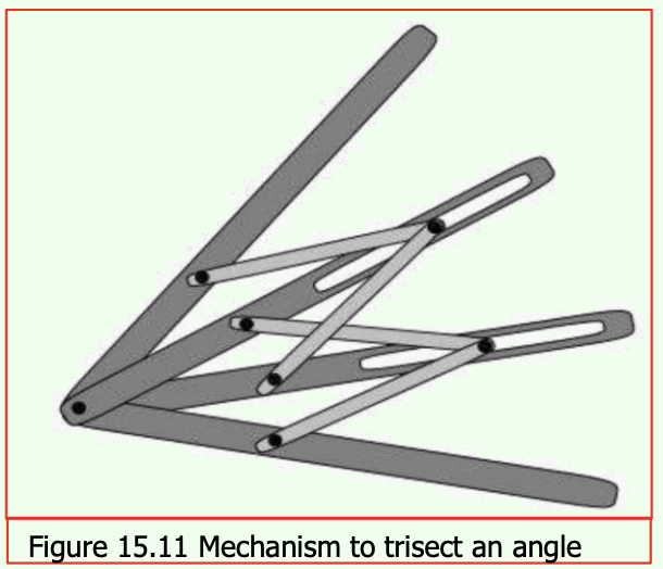 Solved Problem 15:4d: Show that the mechanism in Figure | Chegg.com