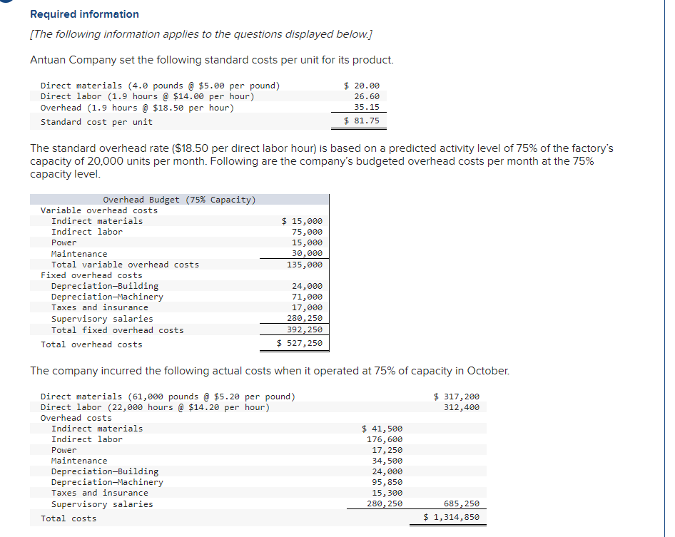 Solved 2. Compute the direct materials variance, including