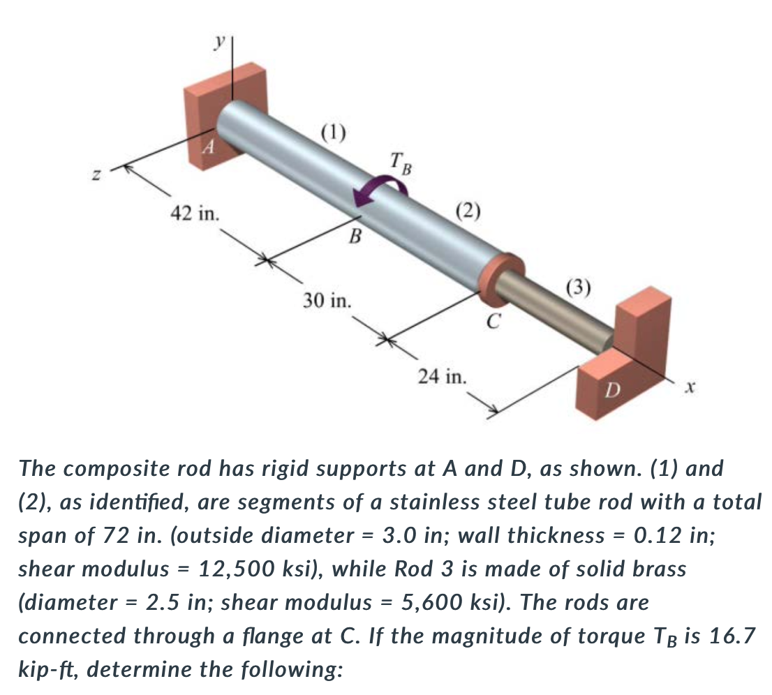 Solved in 3 decimals Internal torque at rod 1 | Chegg.com