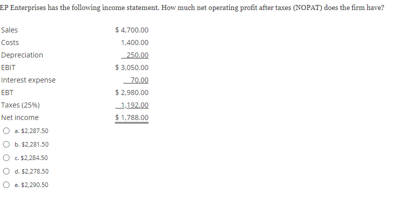 Solved EP Enterprises has the following income statement. | Chegg.com
