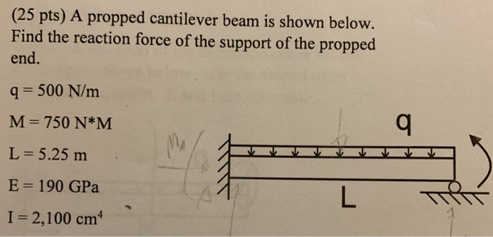 Solved (25 pts) A propped cantilever beam is shown below | Chegg.com