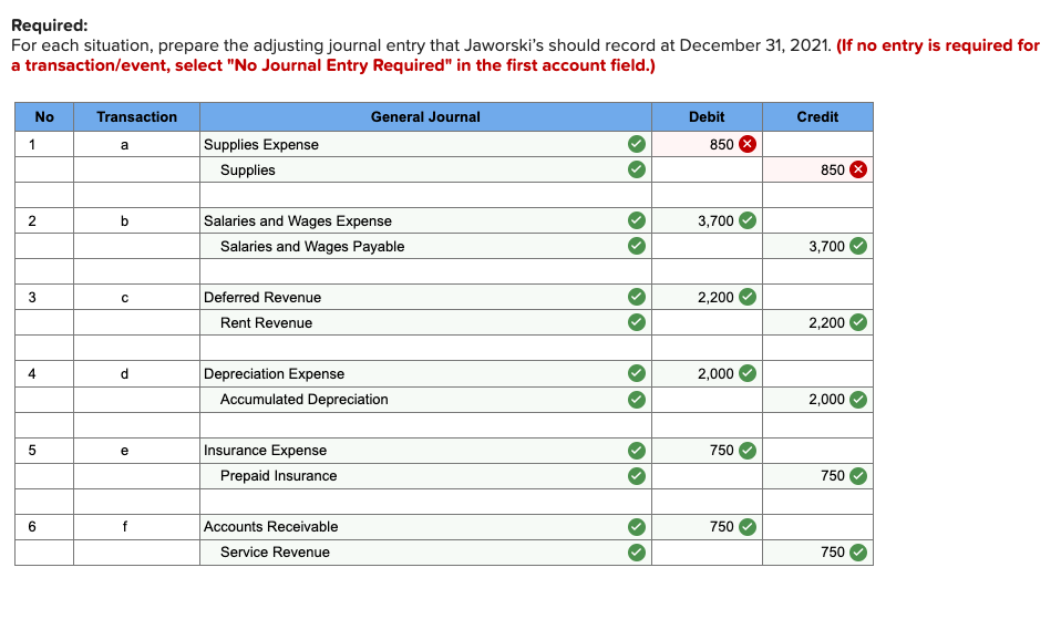 solved-jaworski-s-ski-store-is-completing-the-accounting-chegg