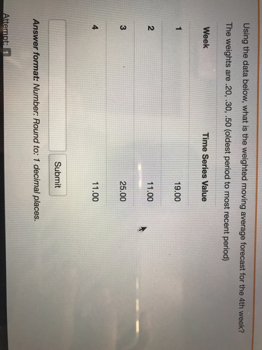 Solved Using the data below, what is the weighted moving | Chegg.com