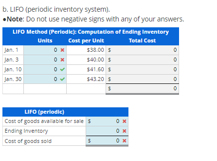 Solved Periodic and Perpetual Systems-Calculating Ending | Chegg.com