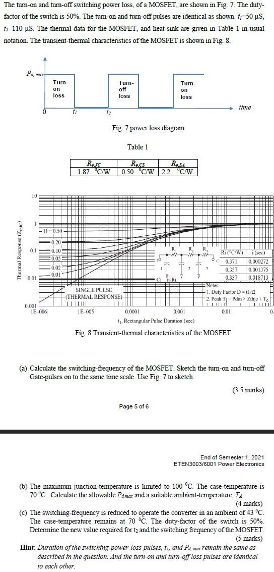 The Tum-on And Tum-off Switching Power Loss Of A | Chegg.com