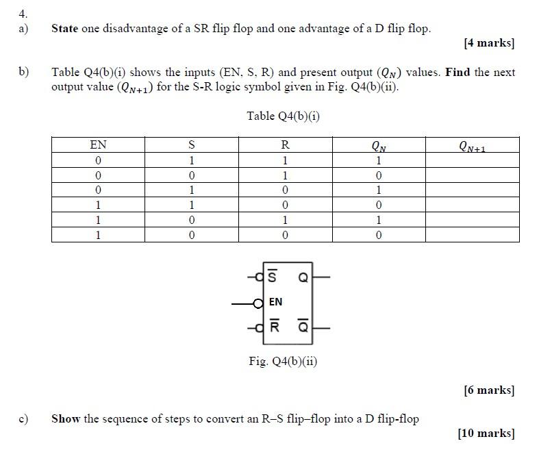 solved-4-a-state-one-disadvantage-of-a-sr-flip-flop-and-chegg