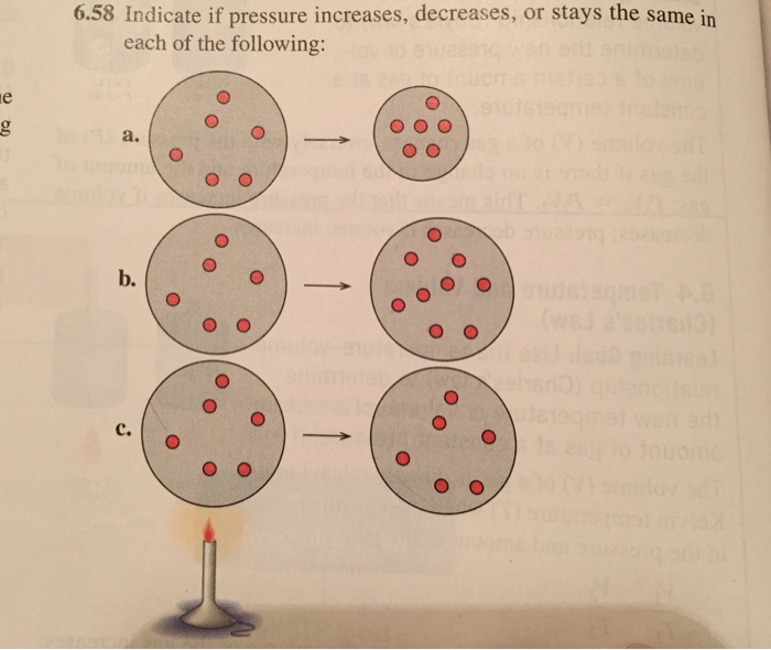 solved-indicate-if-pressure-increases-decreases-or-stays-chegg