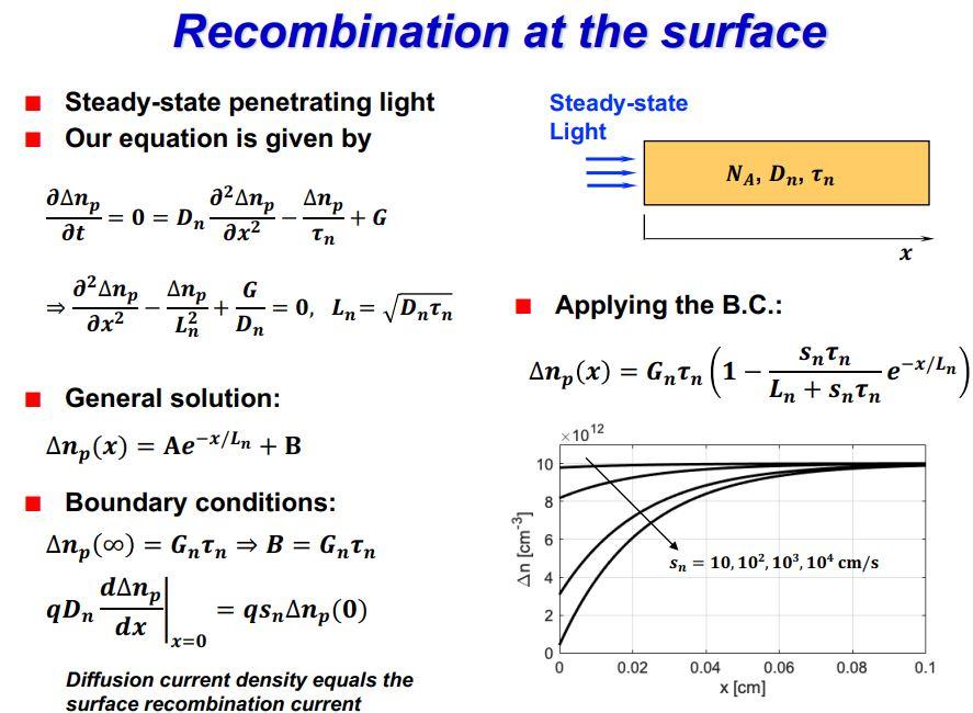 A Anp Anp G Dan Problem 4 Refer To Slide 19 From Chegg Com