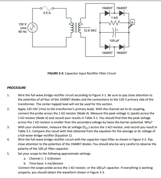 Solved FIGURE 32 Capacitor Input Rectifier Filter Circuit