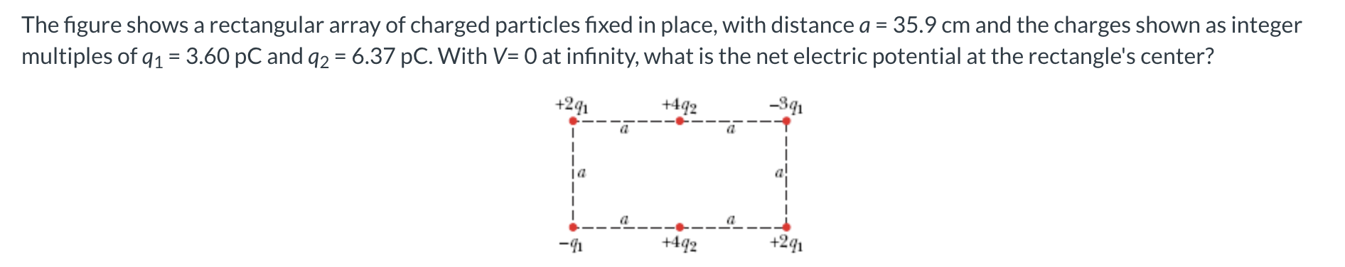 Solved The figure shows a rectangular array of charged | Chegg.com
