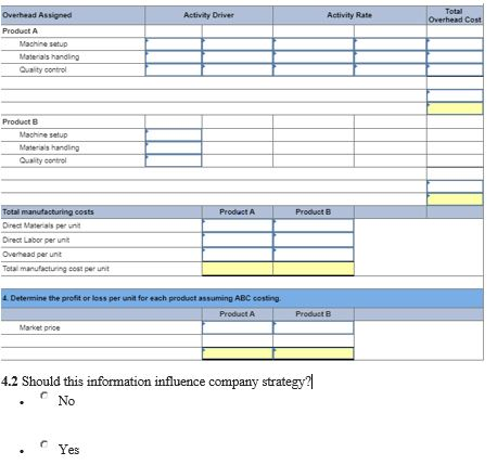 Solved Consider the following data for two products of | Chegg.com