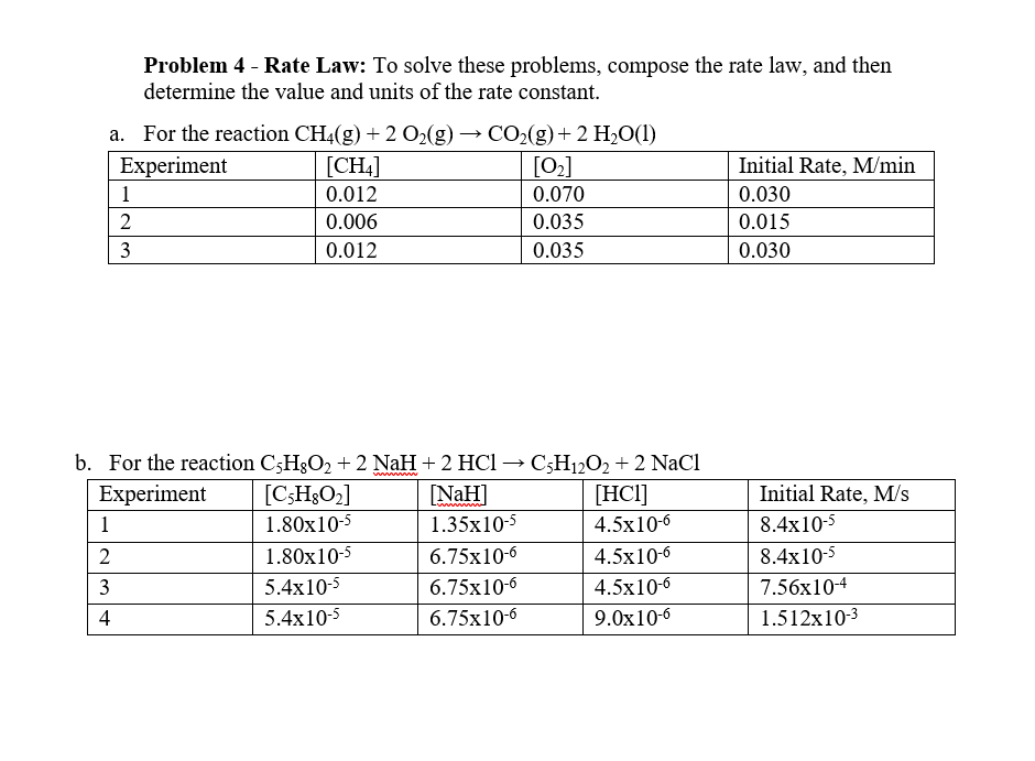 Solved Problem 4 - Rate Law: To solve these problems, | Chegg.com