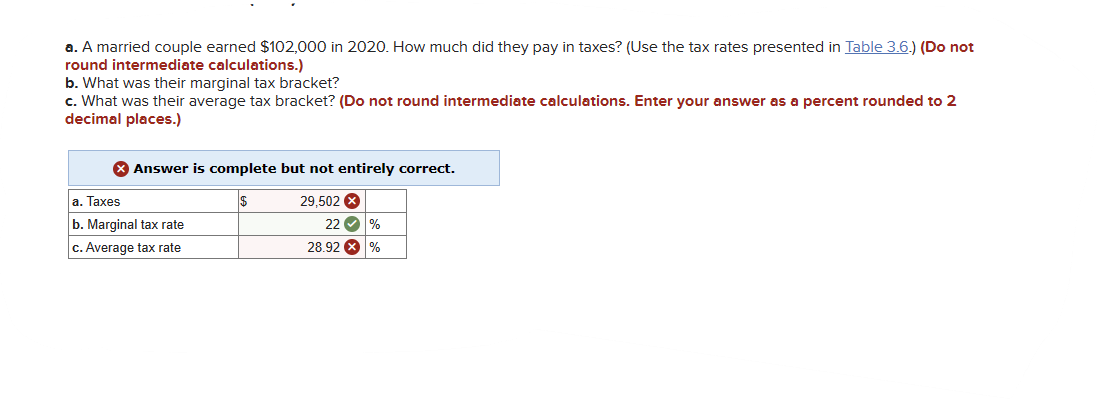 Solved a. A married couple earned $102,000 in 2020 . How | Chegg.com