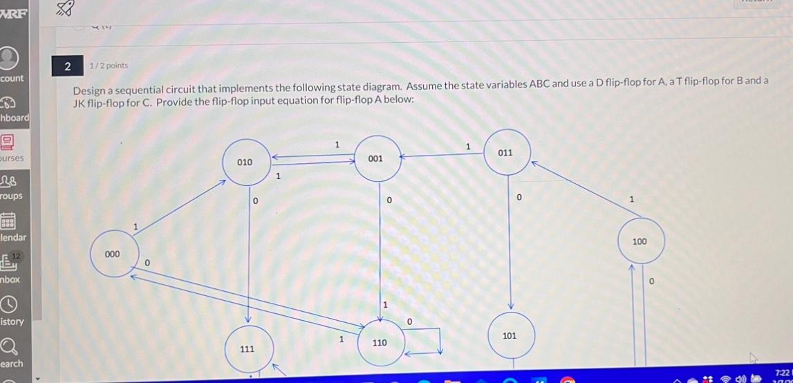 Solved Given the following timing diagram for a hypothetical | Chegg.com