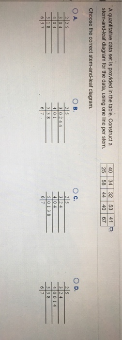 solved-a-quantitative-data-set-is-provided-in-the-table-chegg