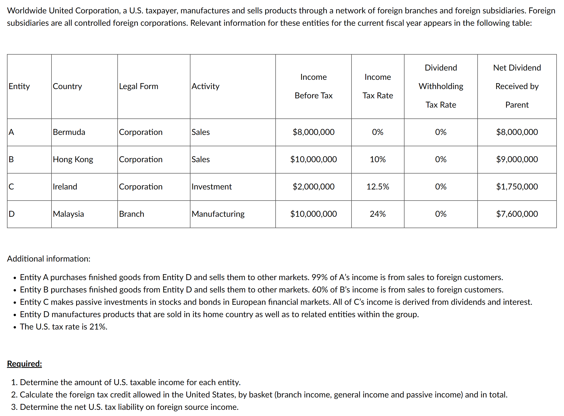 Worldwide United Corporation, a U.S. taxpayer,