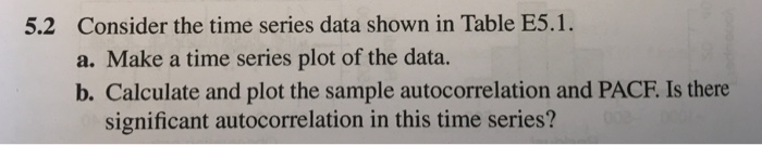 Solved Consider the time series data shown in Table E5.1. a. | Chegg.com