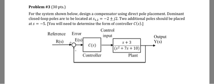 Solved Problem #3 (30 pts.) For the system shown below, | Chegg.com