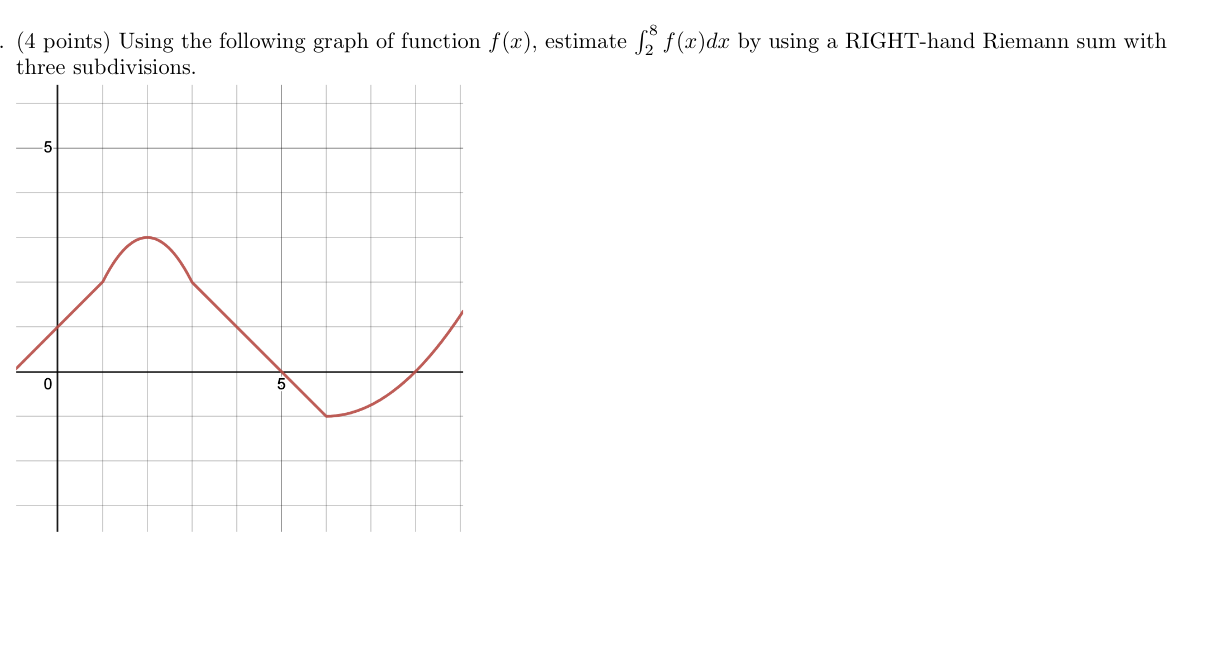 Solved Show all work that is used to solve the following | Chegg.com