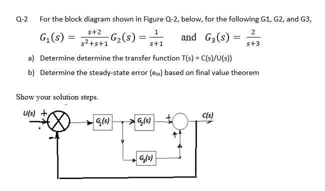 Solved Q-2 For the block diagram shown in Figure Q-2, below, | Chegg.com