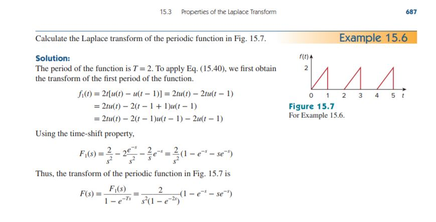 laplace transform solved examples pdf