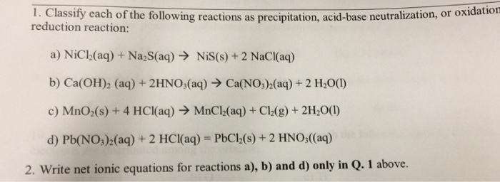 Solved Classify each of the following reactions as | Chegg.com